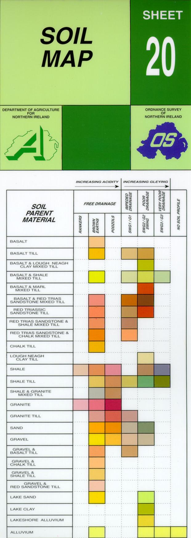 Soil map