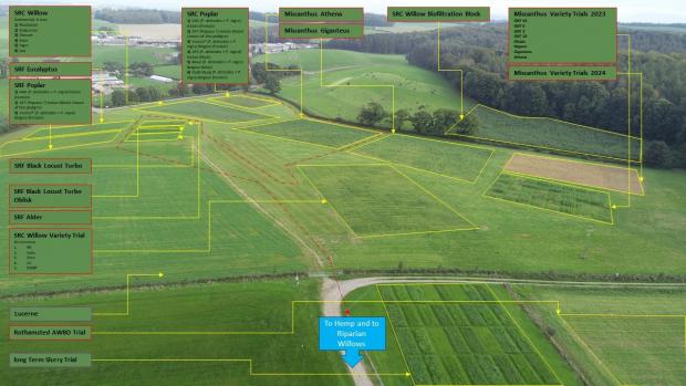 Biomass Connect Hub Site